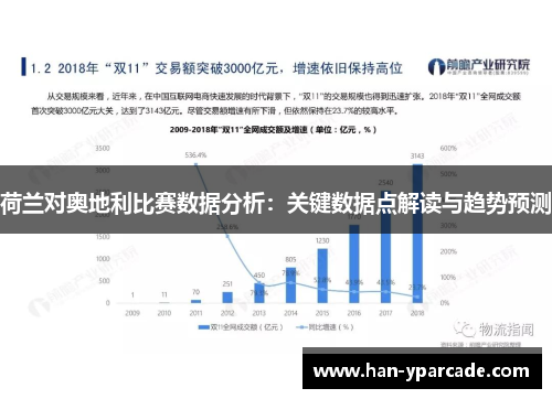 荷兰对奥地利比赛数据分析：关键数据点解读与趋势预测
