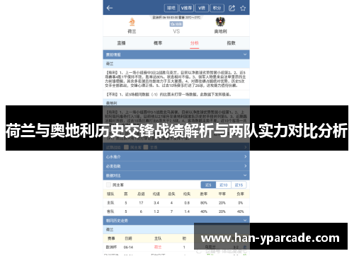 荷兰与奥地利历史交锋战绩解析与两队实力对比分析
