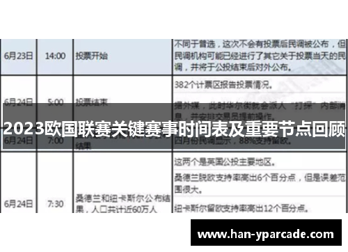 2023欧国联赛关键赛事时间表及重要节点回顾