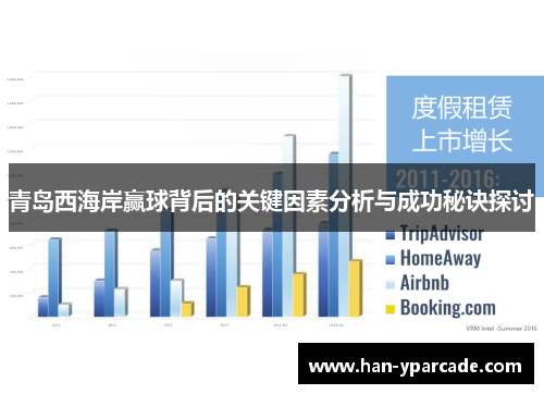 青岛西海岸赢球背后的关键因素分析与成功秘诀探讨