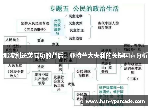 那波利逆袭成功的背后：亚特兰大失利的关键因素分析