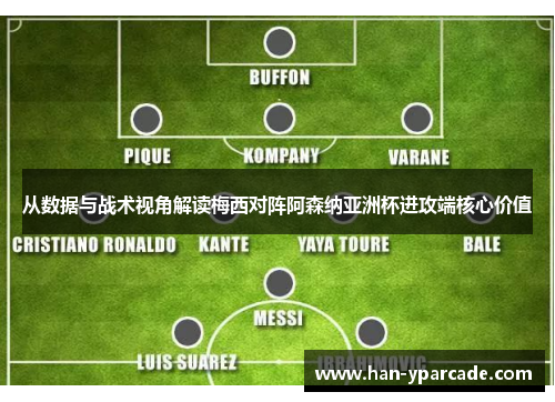 从数据与战术视角解读梅西对阵阿森纳亚洲杯进攻端核心价值