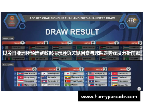 以今日亚洲杯预选赛数据揭示胜负关键因素与球队走势深度分析前瞻