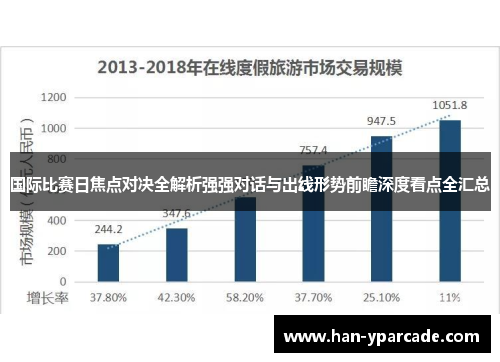 国际比赛日焦点对决全解析强强对话与出线形势前瞻深度看点全汇总