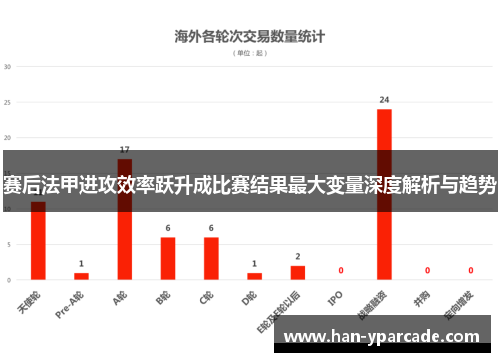 赛后法甲进攻效率跃升成比赛结果最大变量深度解析与趋势